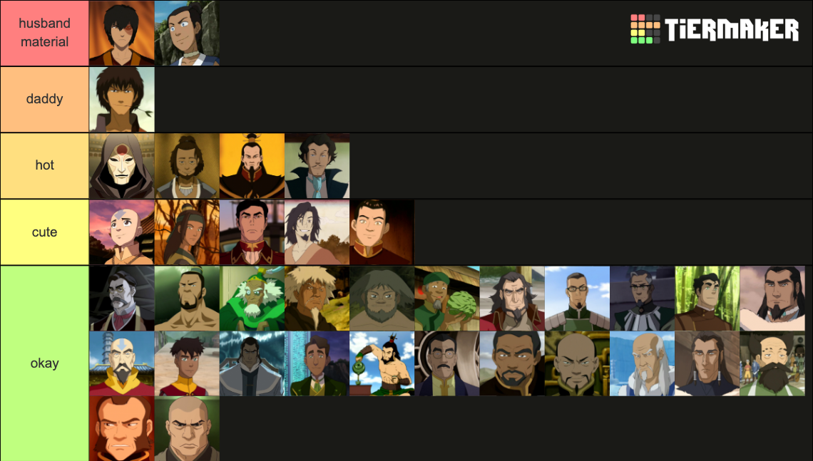 avatar universe hot male ranking Tier List (Community Rankings) - TierMaker