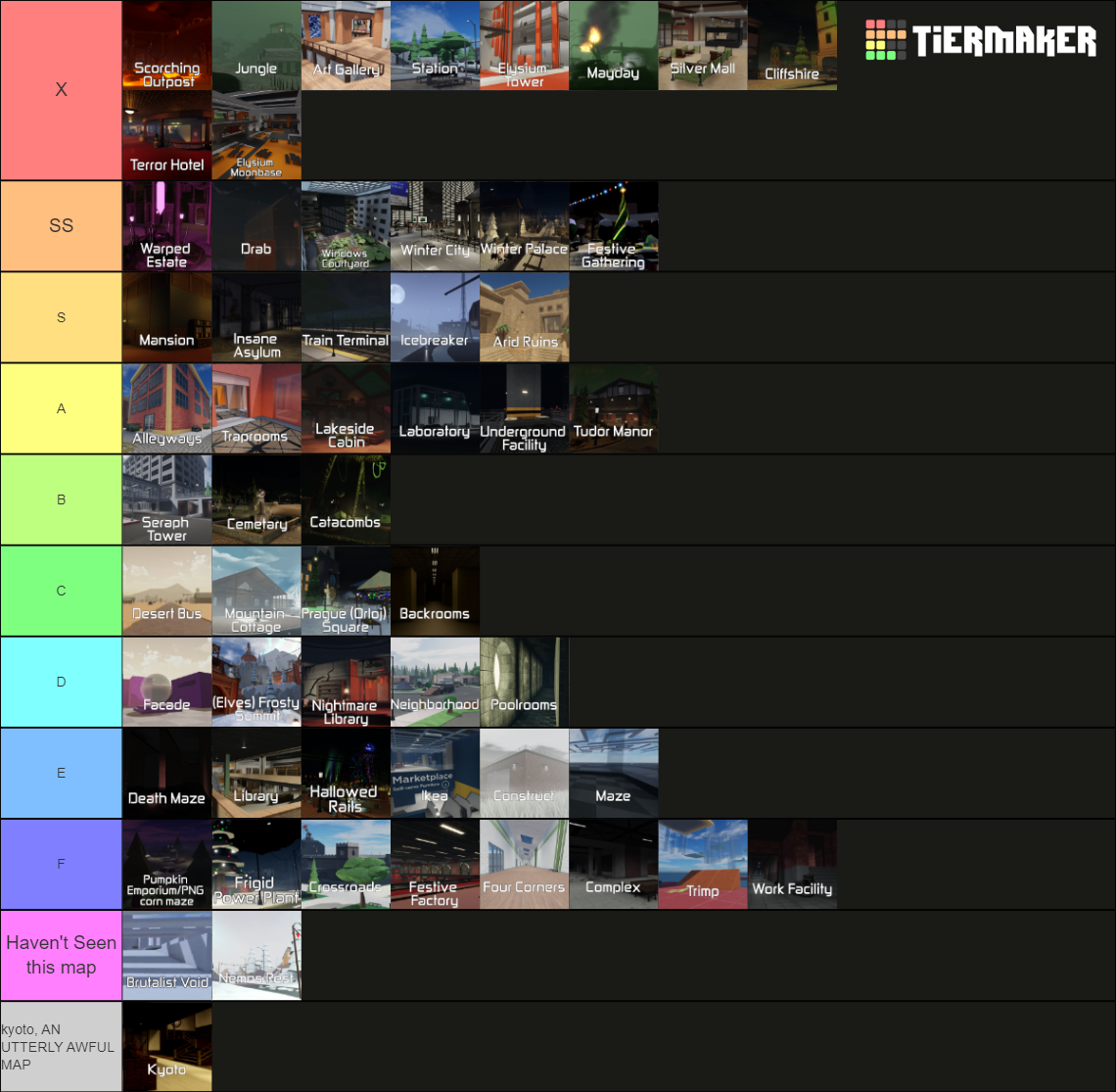 TIERLIST BUGGED, NEW TIERLIST IN DESCRIPITION Tier List