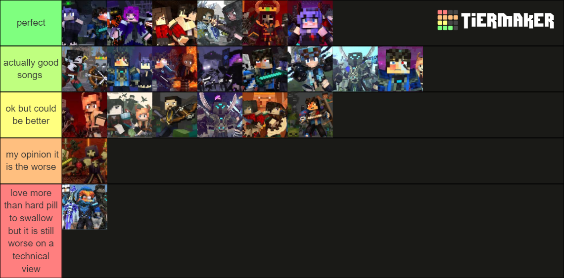 Rainimator song list Tier List (Community Rankings) - TierMaker