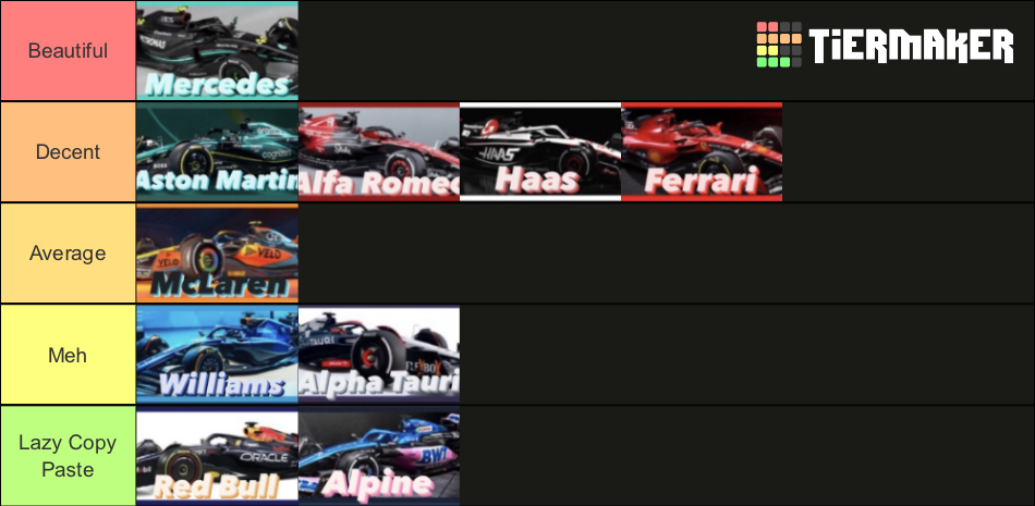 Rank Formula 1 2023 Liveries Tier List Community Rankings Tiermaker