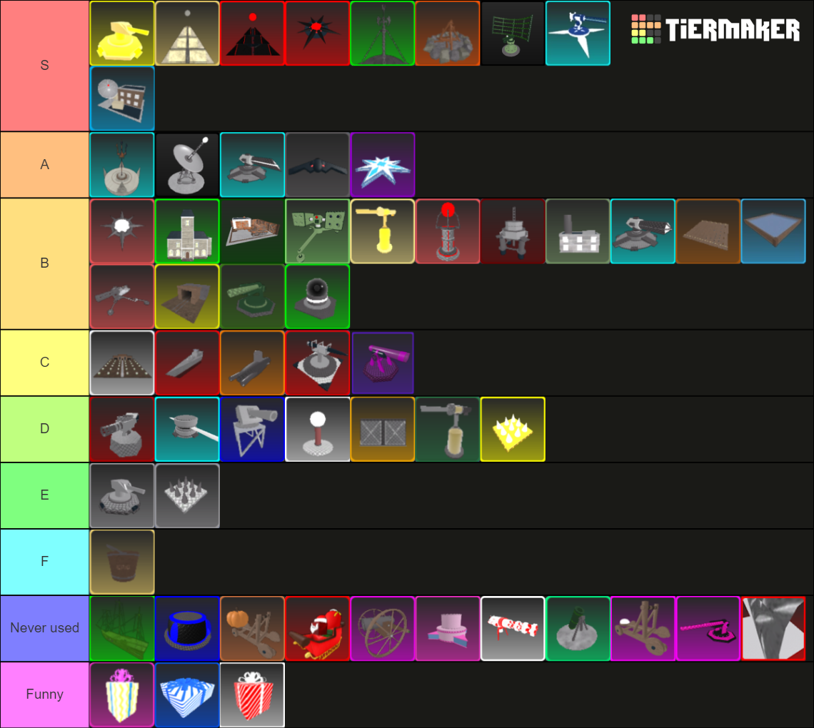 Cube Defence Towers Tier List Rankings) TierMaker