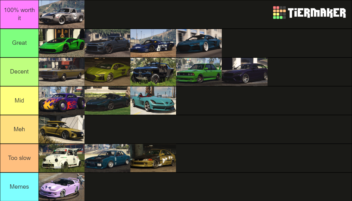 Criminal Enterprise DLC Car Tier List Rankings) TierMaker