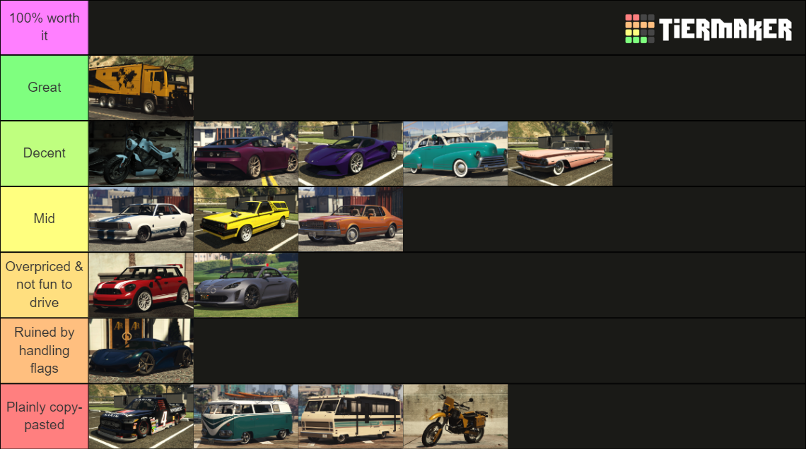 DLC Car Tier List (Community Rankings) - TierMaker