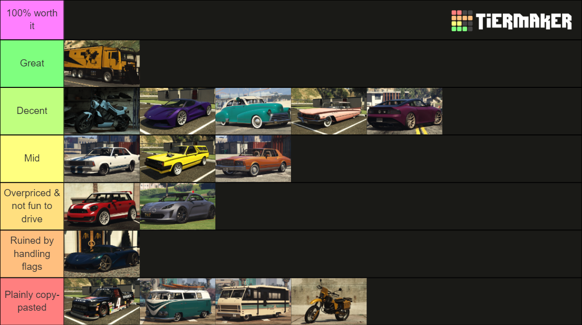 DLC Car Tier List Rankings) TierMaker