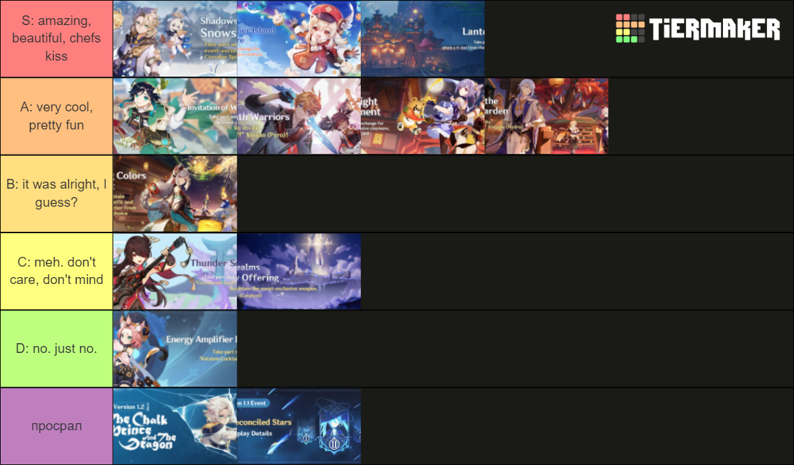 Genshin Impact Limited Time Events (2.6) Tier List Rankings