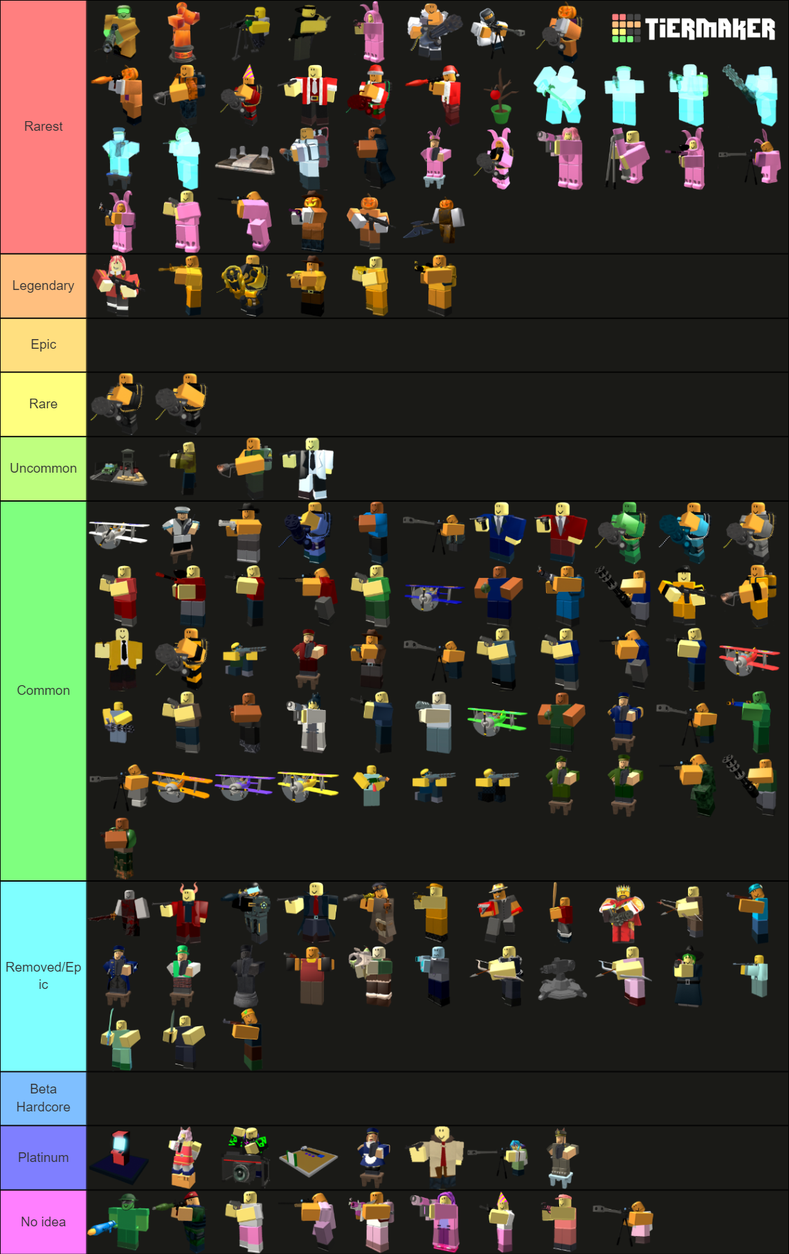 Tower Defense Simulator all skins rarity Tier List (Community Rankings ...