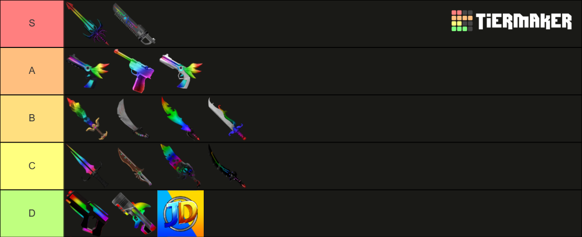 MM2 Chroma Godly Weapons Tier List (Community Rankings) - TierMaker