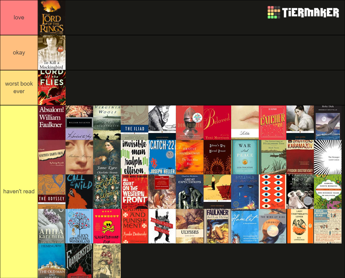 classic-novels-tier-list-community-rankings-tiermaker