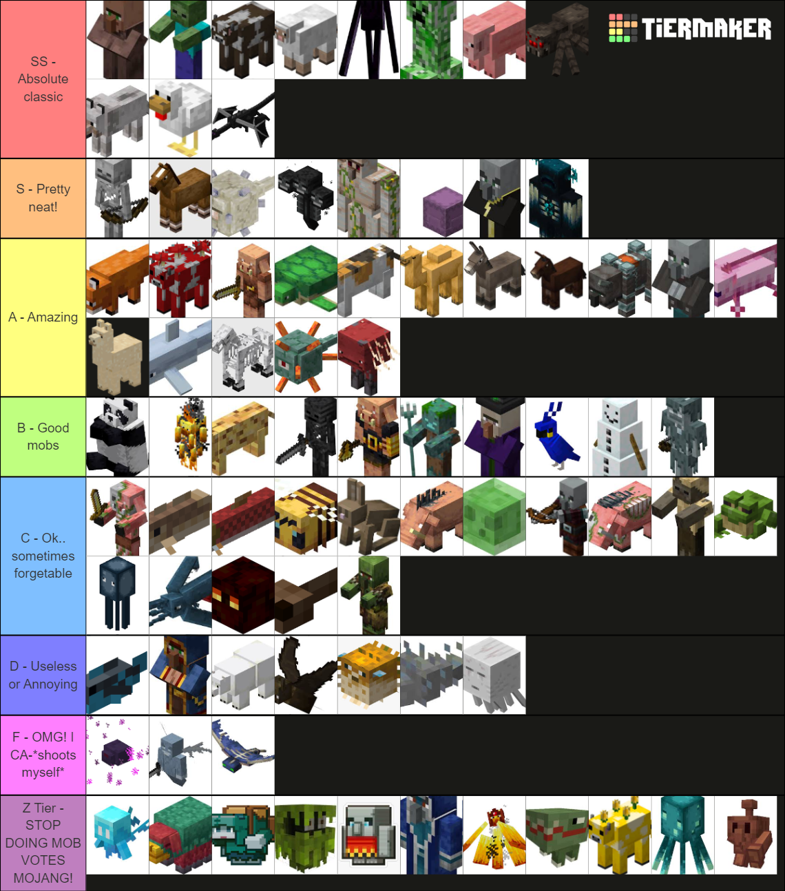 All Minecraft Mobs In 1 20 Including Mob Vote Mobs Tier List Community Rankings Tiermaker