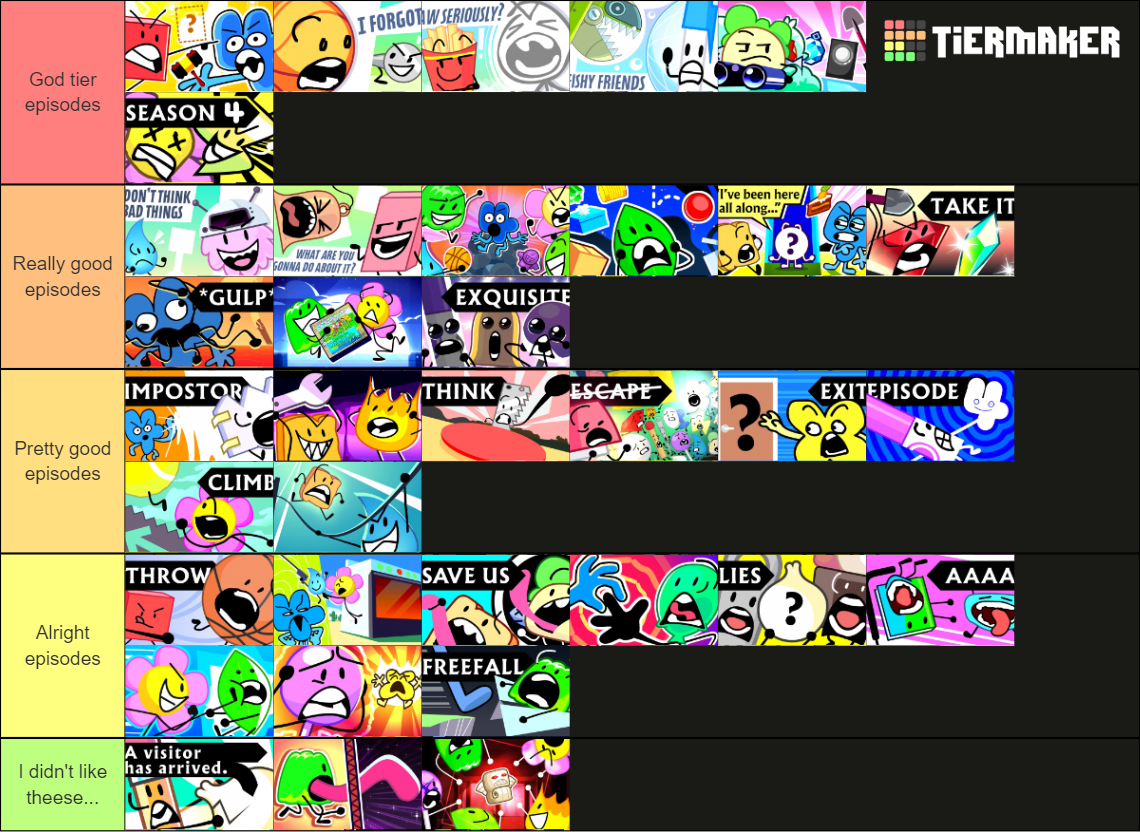 Bfbtpot Episodes Tier List Community Rankings Tiermaker 8998