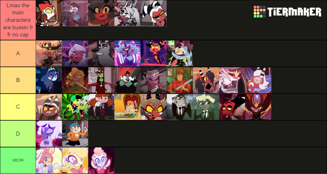 Helluva Boss Characters Tier List (Community Rankings) - TierMaker