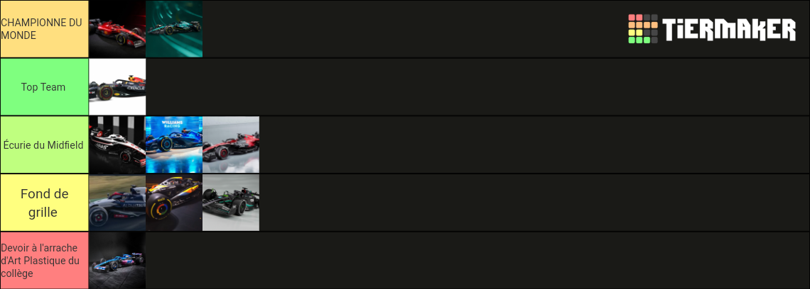 F1 2023 Livery Tier List (Community Rankings) - TierMaker