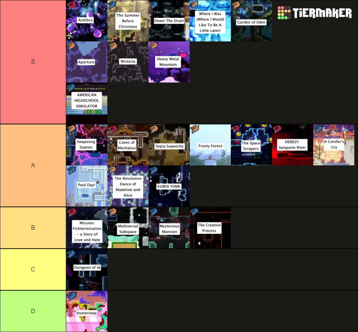 Secret Santa Collab 2023 All Maps Tier List Rankings