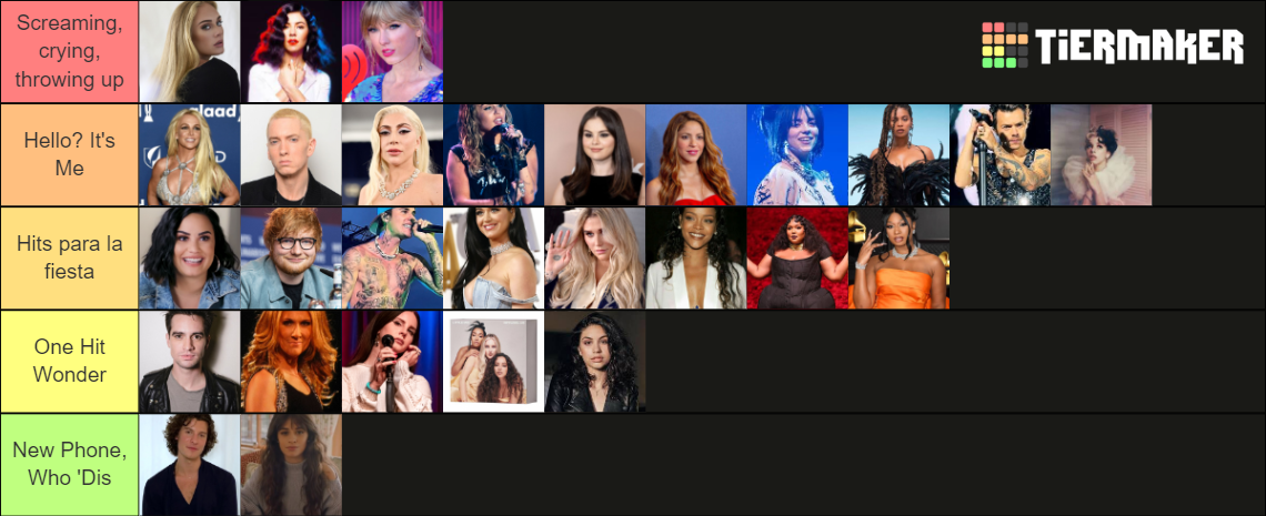 Singers Categories Tier List Community Rankings Tiermaker 