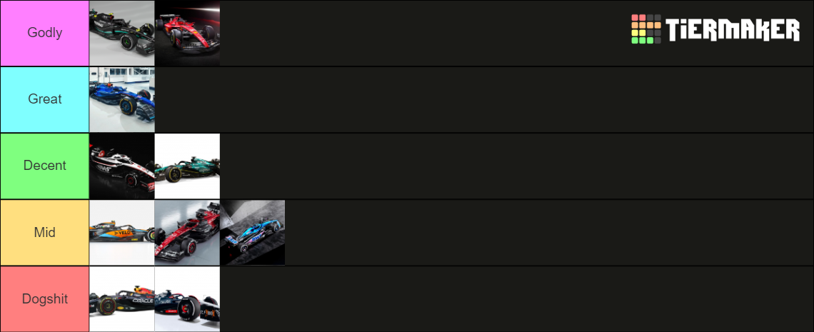 2023 Formula One Car Liveries Tier List (Community Rankings) - TierMaker