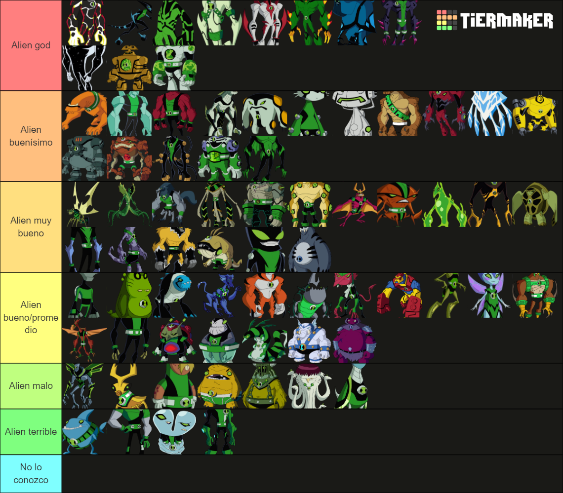 Ben 10 Aliens (canon and non-canon) Tier List (Community Rankings ...