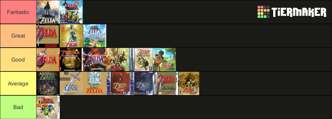 The Legend of Zelda (Games) Tier List (Community Rankings) - TierMaker