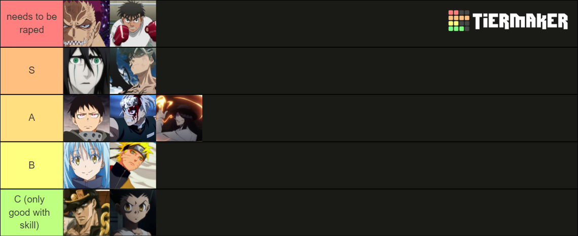 anime showdown Tier List (Community Rankings) - TierMaker