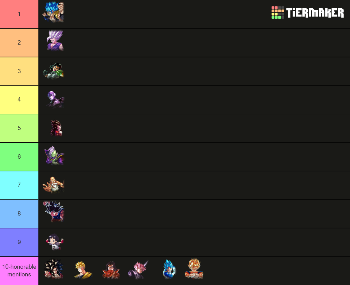 dbl-top-10-tier-list-community-rankings-tiermaker