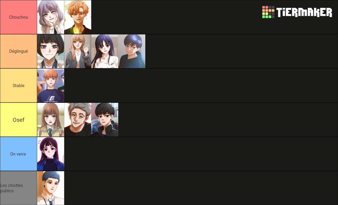 The Girl From Random Chatting Characters Tier List (Community Rankings