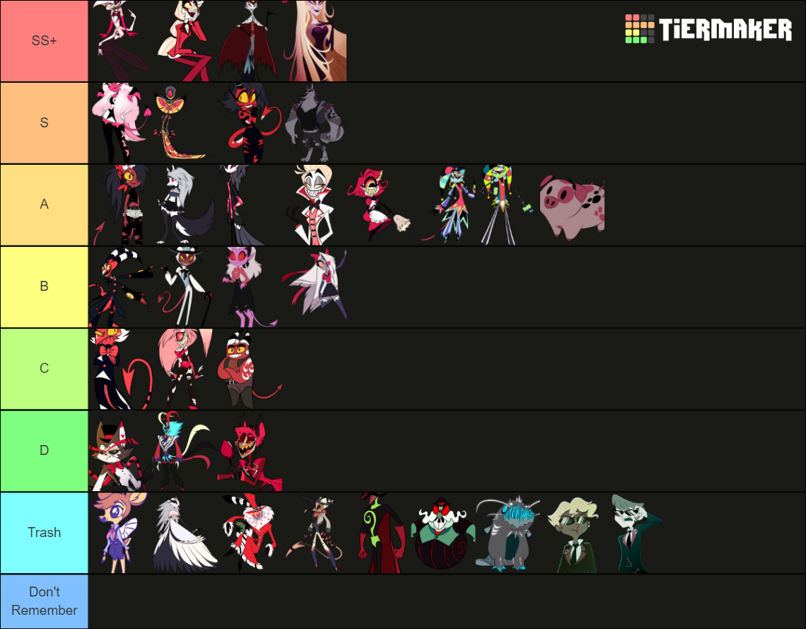 Hazbin Hotel & Helluva Boss Tier List (Community Rankings) - TierMaker