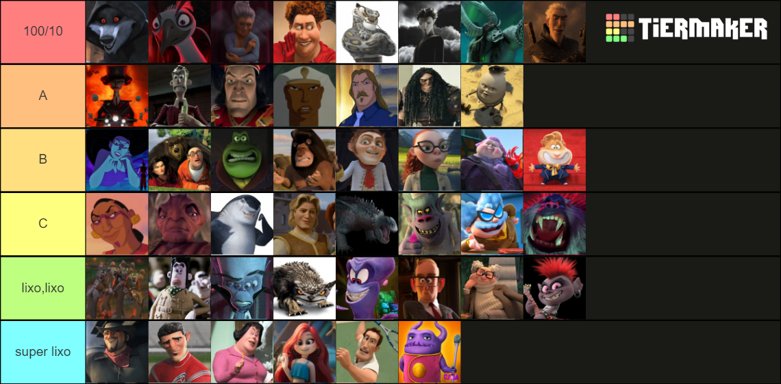 dreamworks main villains Tier List (Community Rankings) - TierMaker