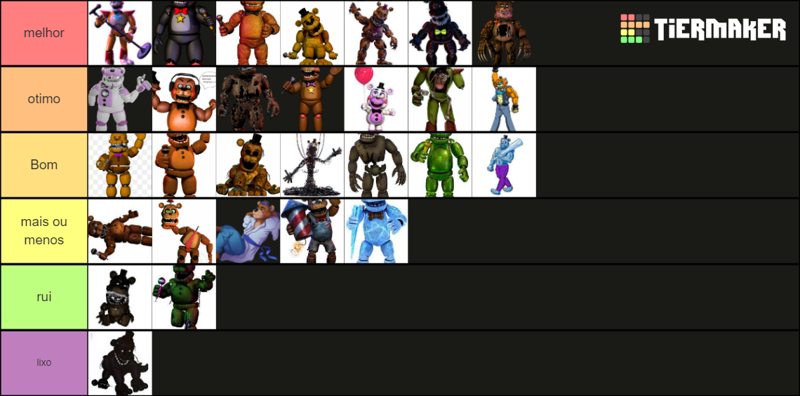 (fnaf) freddy fazbear variants Tier List (Community Rankings) - TierMaker