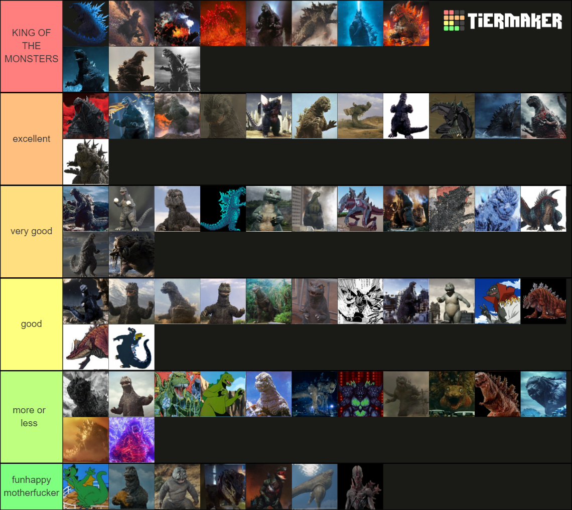 godzilla variants (1954-2023) 2.0 Tier List (Community Rankings ...