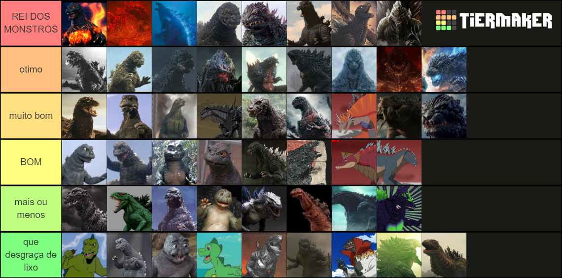 godzilla variants 2.0 Tier List (Community Rankings) - TierMaker