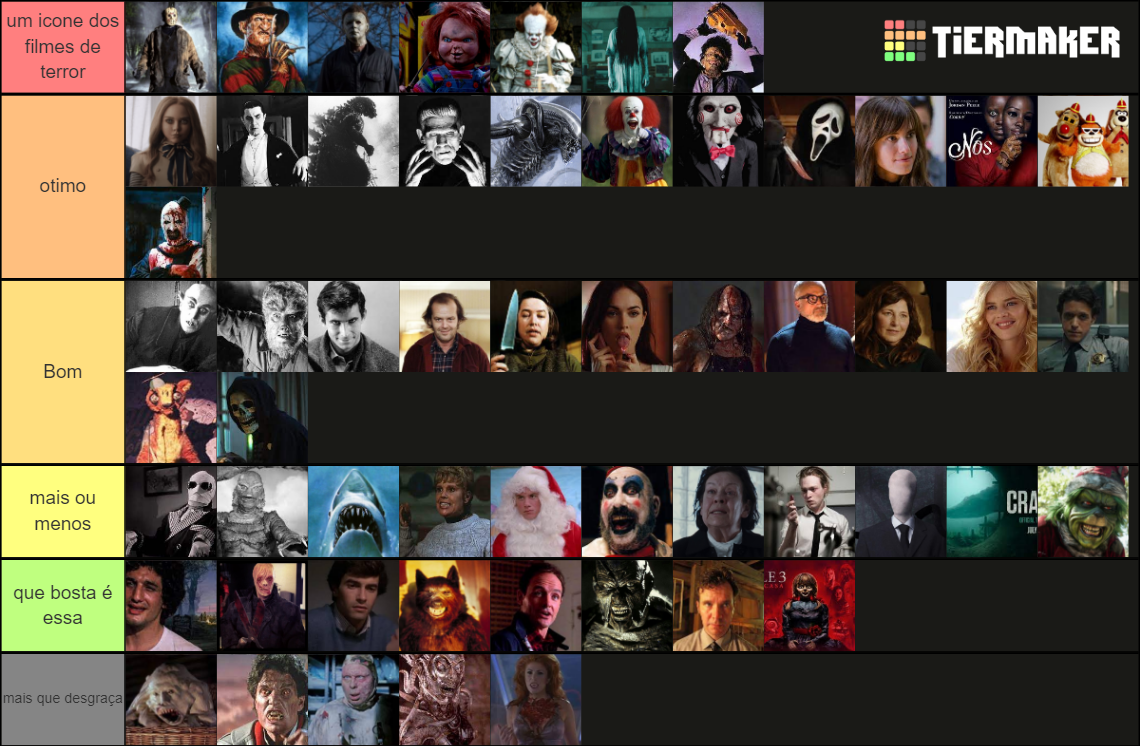Horror Movie Villains 2 0 Tier List Community Rankings TierMaker