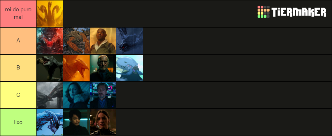 monsterverse antagonists Tier List (Community Rankings) - TierMaker