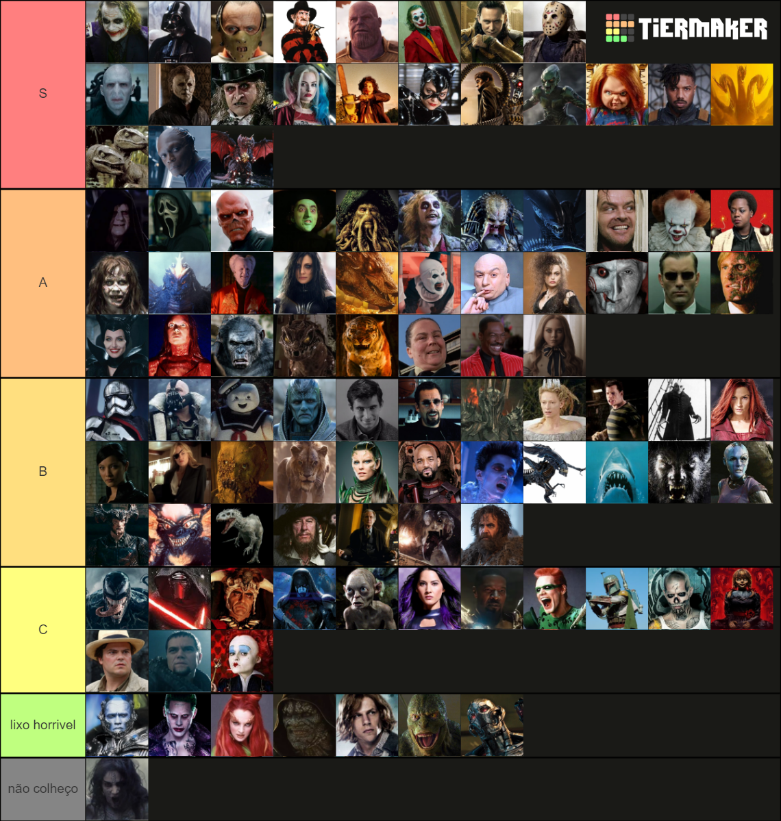 movie villains tier list maker