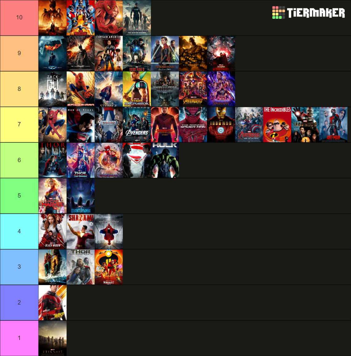 All Superhero Movies (2023) Tier List (Community Rankings) - TierMaker