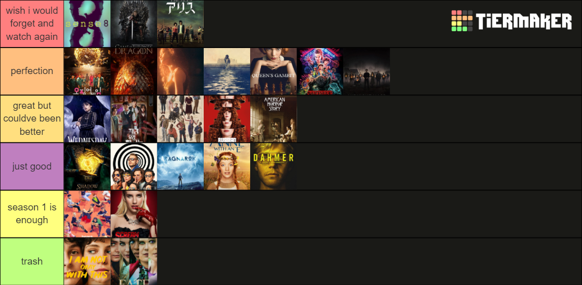 tv-shows-tier-list-community-rankings-tiermaker