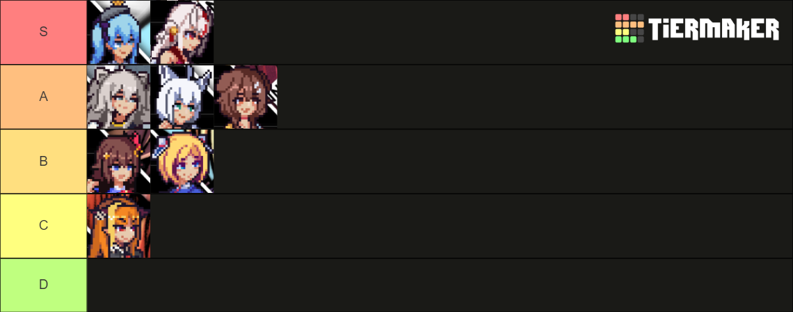 Idol Showdown Tier List (Community Rankings) - TierMaker