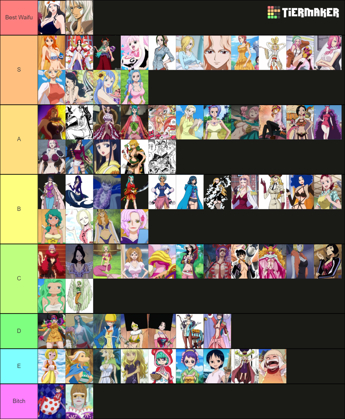 One piece Girls Tier List (Community Rankings) - TierMaker