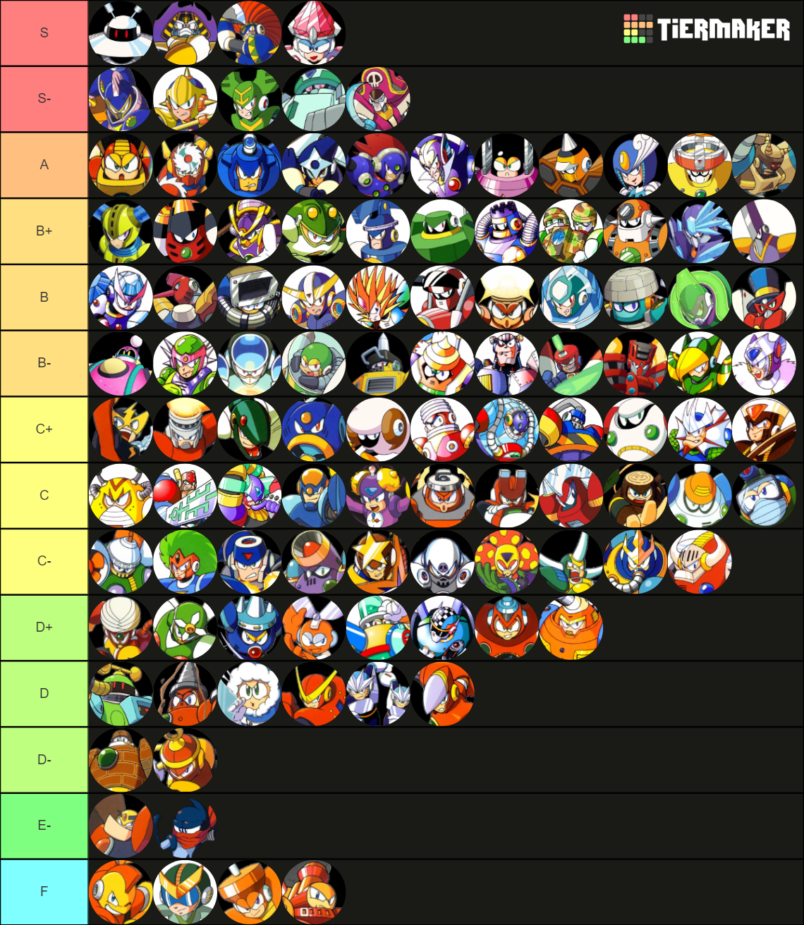 Create A Mega Man Fanmade Robot Masters Tier List Tie vrogue.co