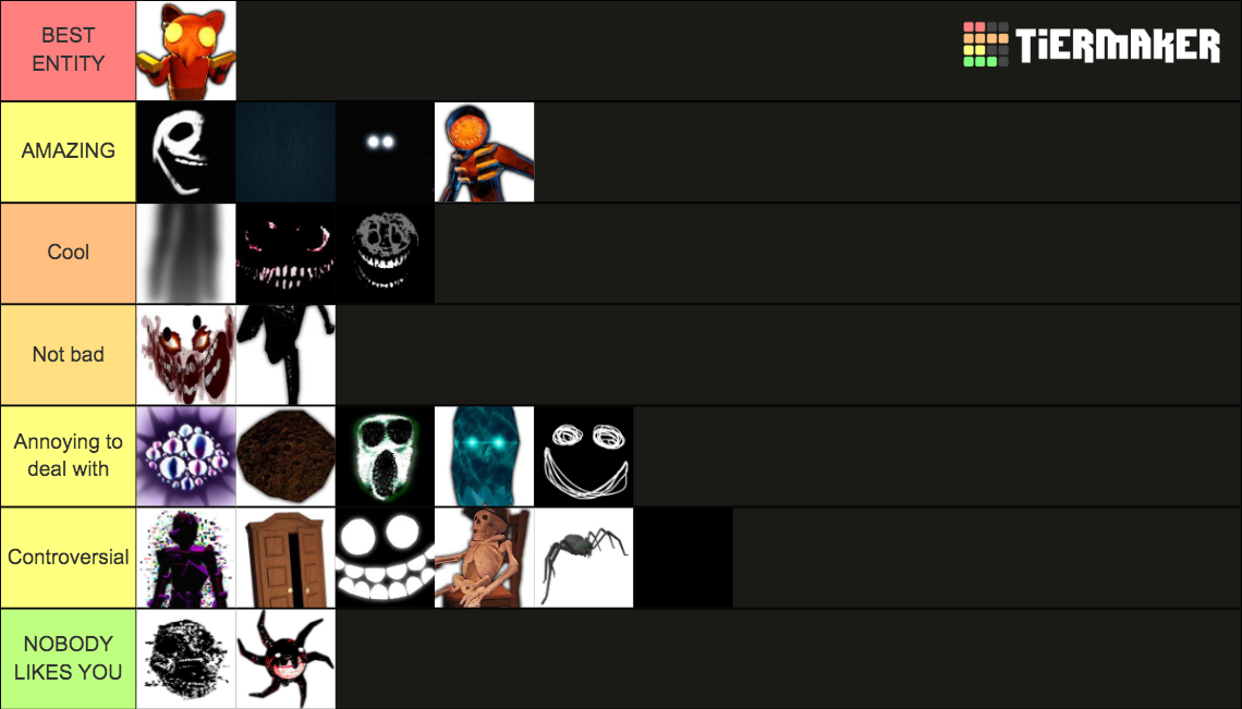 Roblox Doors 👁️ Entities Tier List Community Rankings Tiermaker 6230