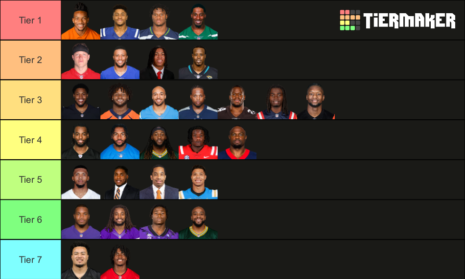 Fantasy WRs RBs dynasty Tier List Rankings) TierMaker