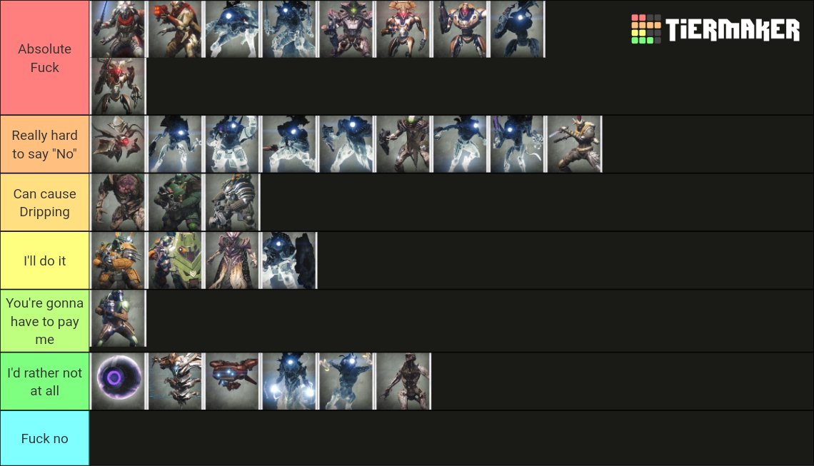 Destiny 2 Enemy difficulty Tier List Rankings) TierMaker