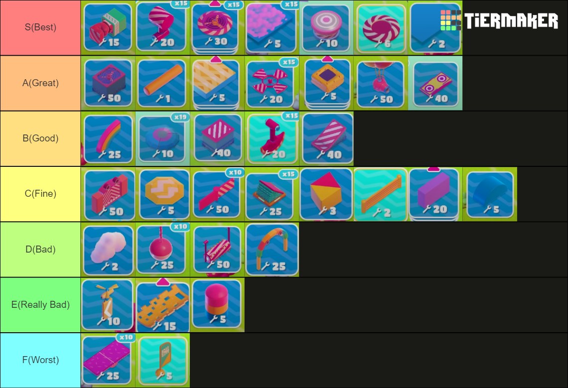 all-objects-in-fall-guys-creative-tierlist-tier-list-community