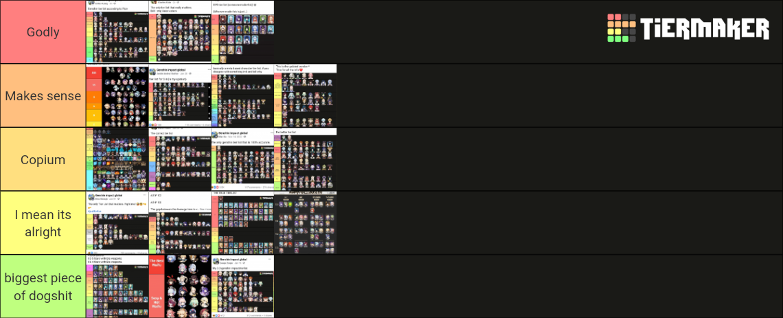 Genshin Impact Tier List (Community Rankings) - TierMaker