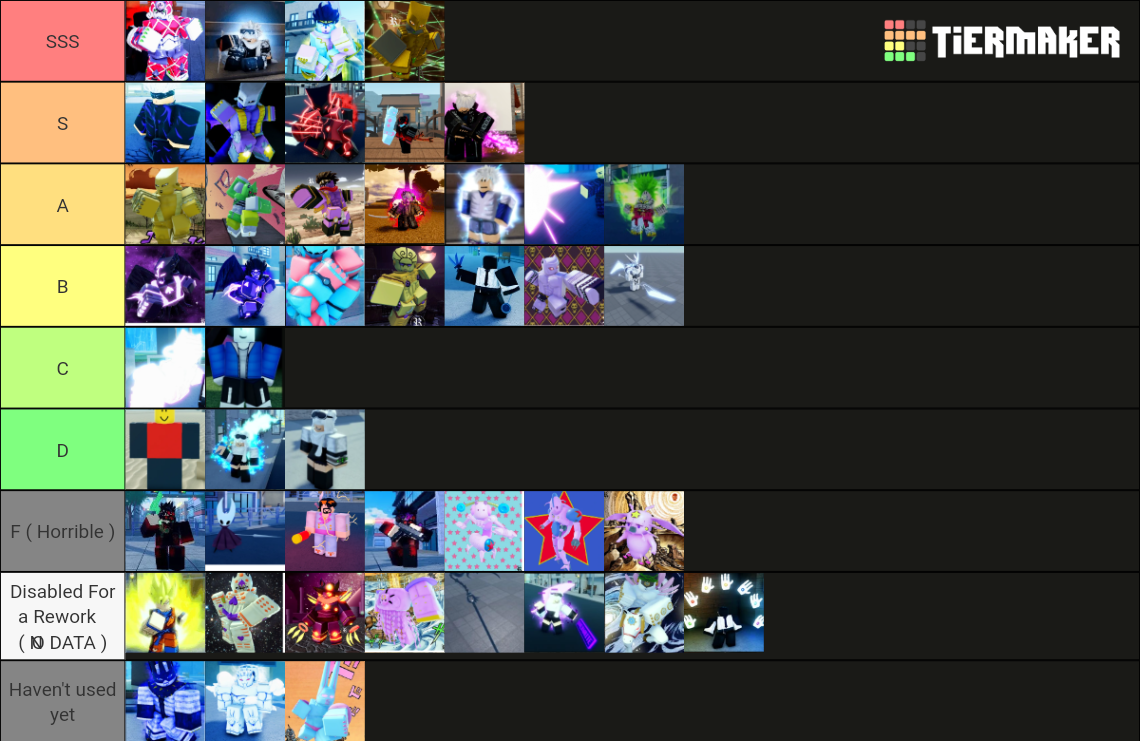 aut stand Tier List (Community Rankings) - TierMaker