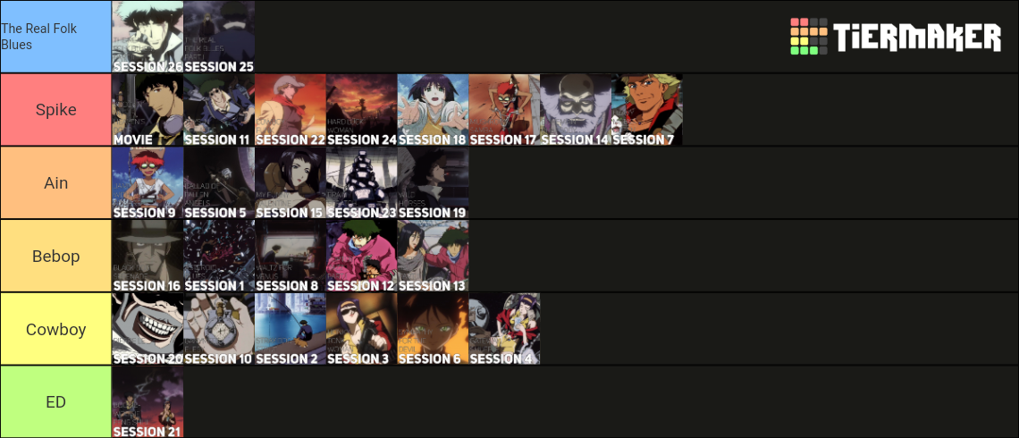 Cowboy Bebop Sessions Movie Rankings Tier List Community Rankings TierMaker
