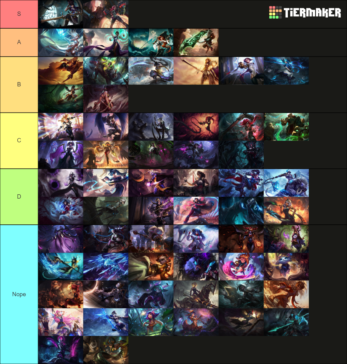 league of legends characters female tier list