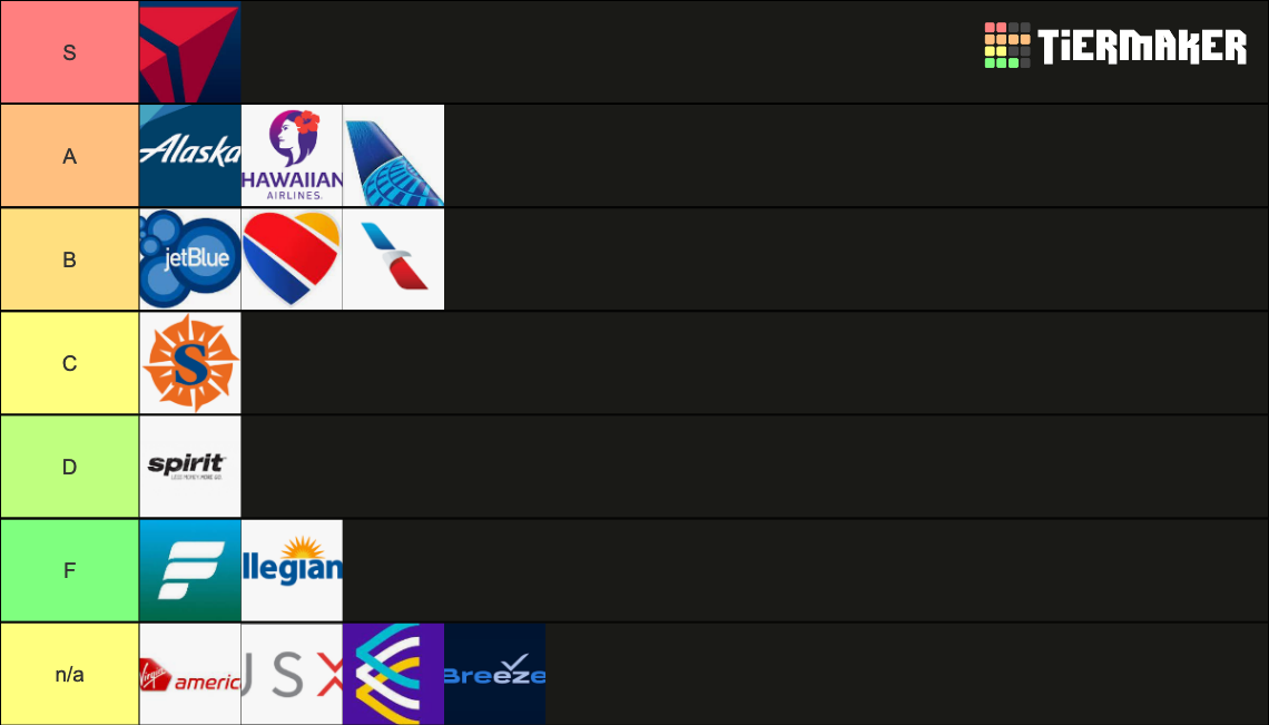 Major US Airlines Tier List Rankings) TierMaker