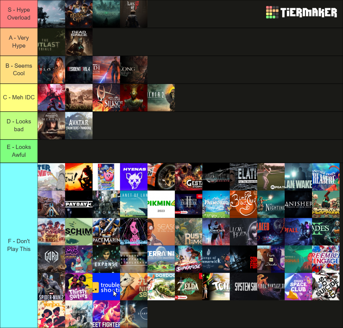 Video Games coming out in 2023 Tier List Rankings) TierMaker