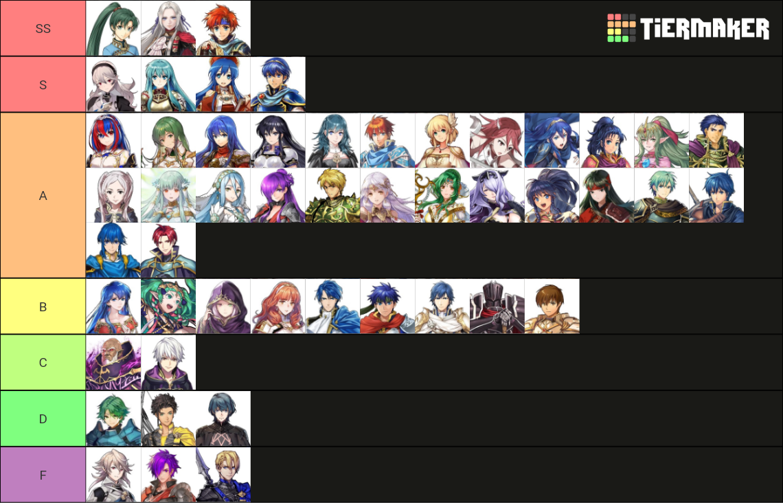 FIRE EMBLEM Characters Tier List (Community Rankings) - TierMaker