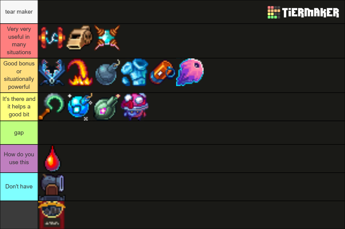 Dead Cells All Weapons And Skills Tier List Community Rankings   Dead Cells All Weapons And Skills 15585647 1676914795 