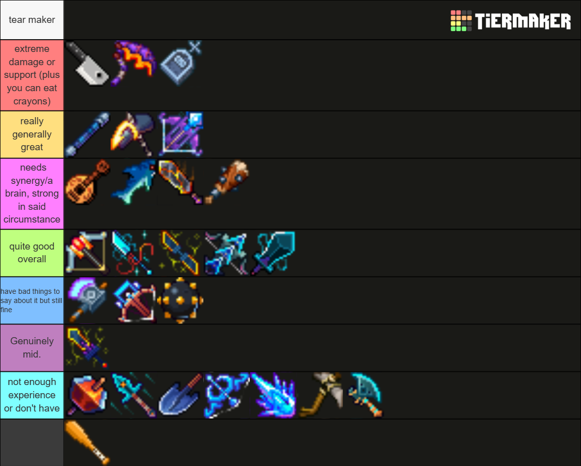 dead cells all weapons and skills Tier List Rankings